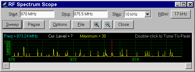 WiNRADiO WR-1000i Spectrum Scope