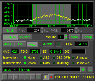 APCO P25 Analyzer Panel