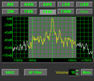 G303 Standard Demodulator